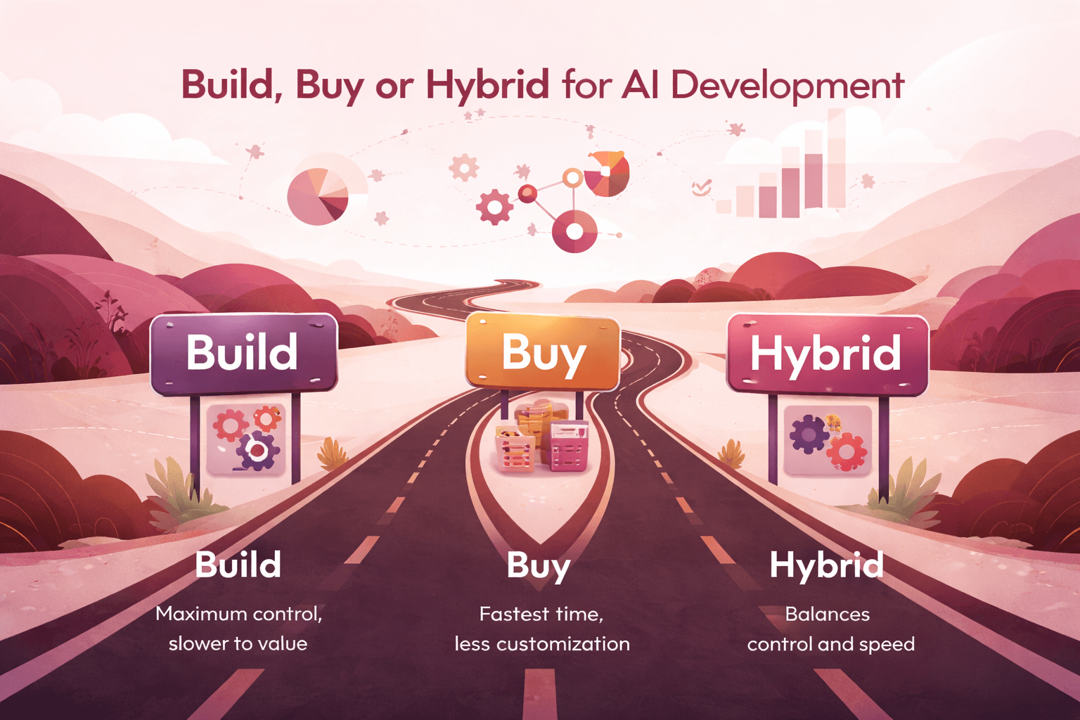Should You Build, Buy, or Go Hybrid for Your AI Project? image