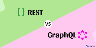 REST vs. GraphQL: Choosing the Right API for Your Needs image
