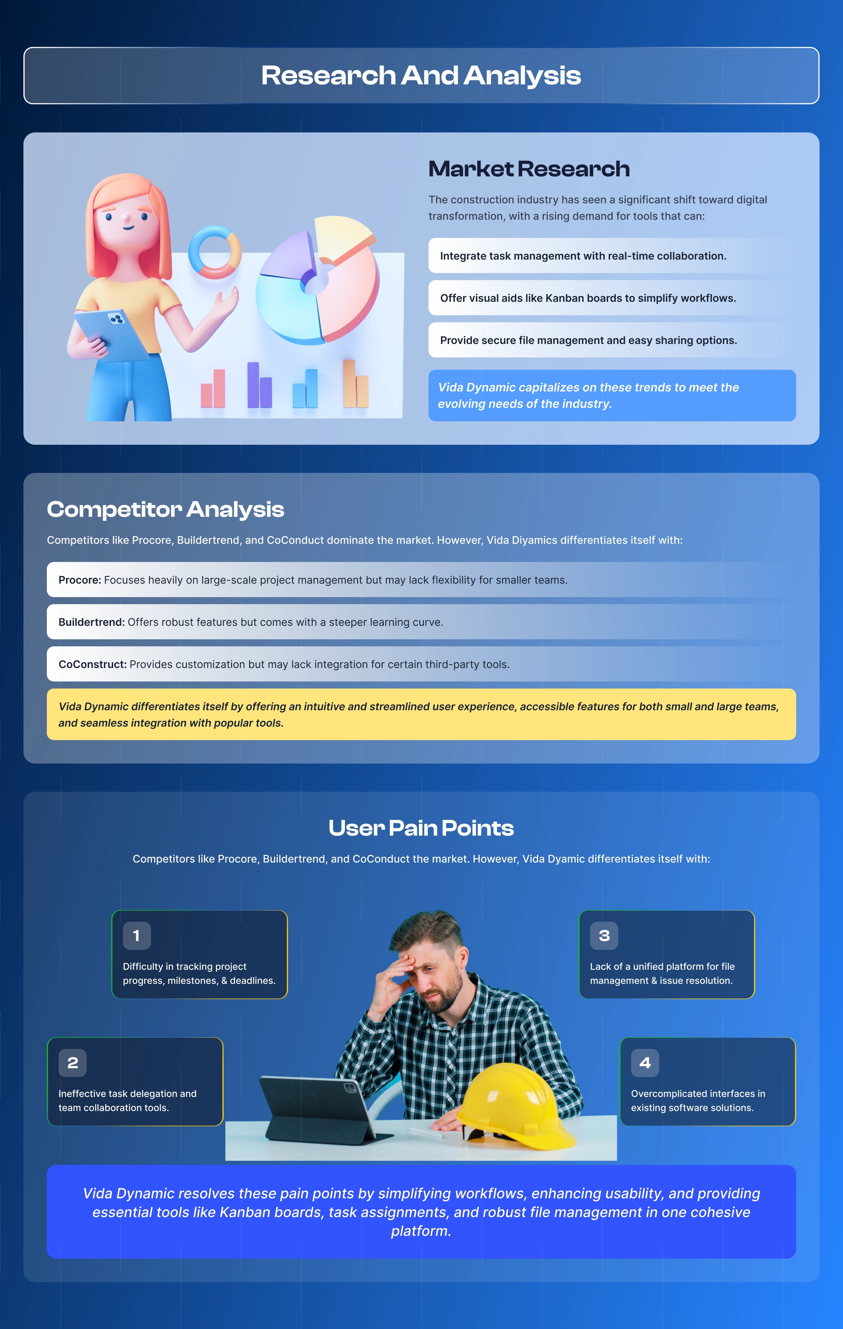  case study