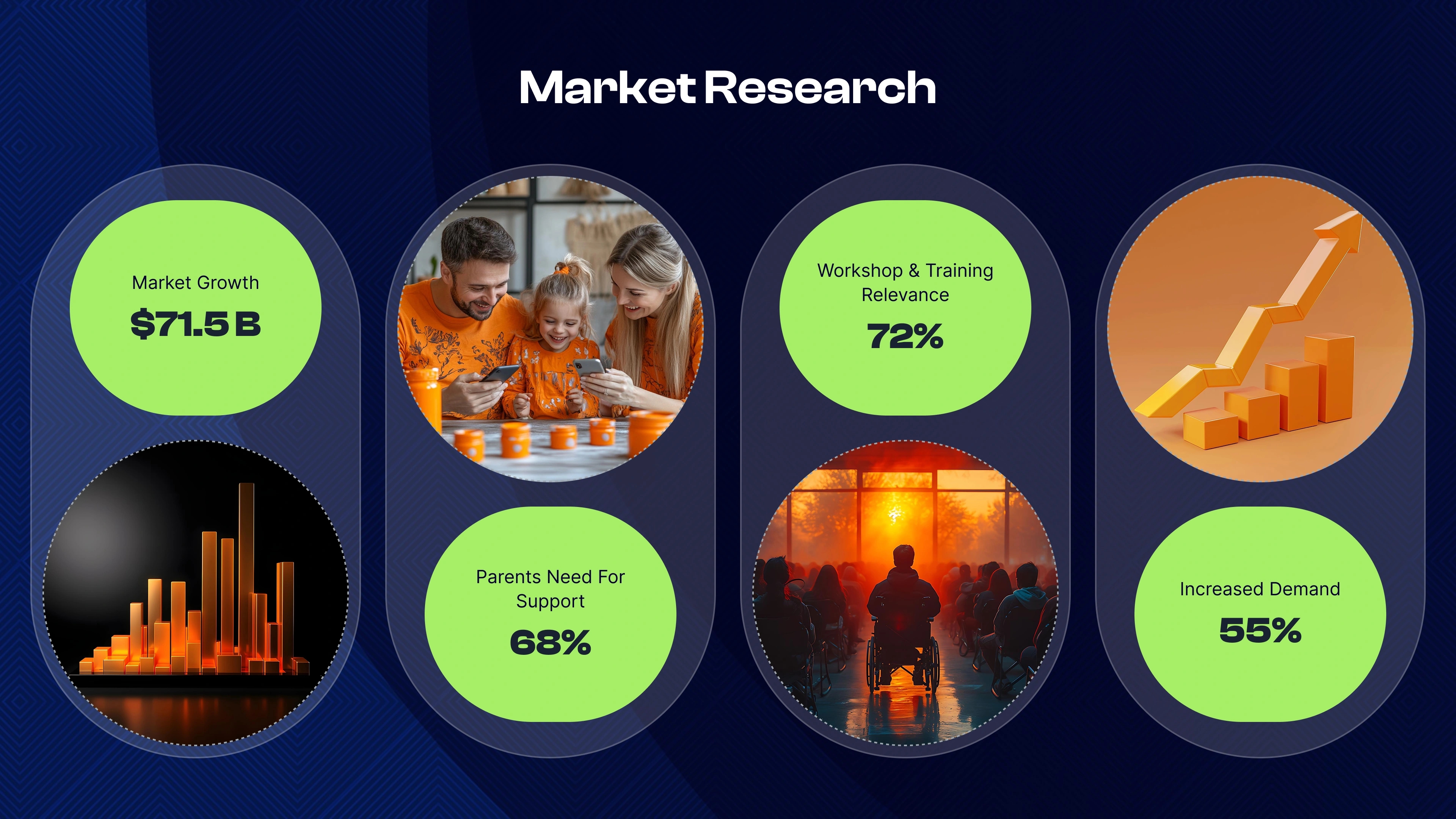  case study