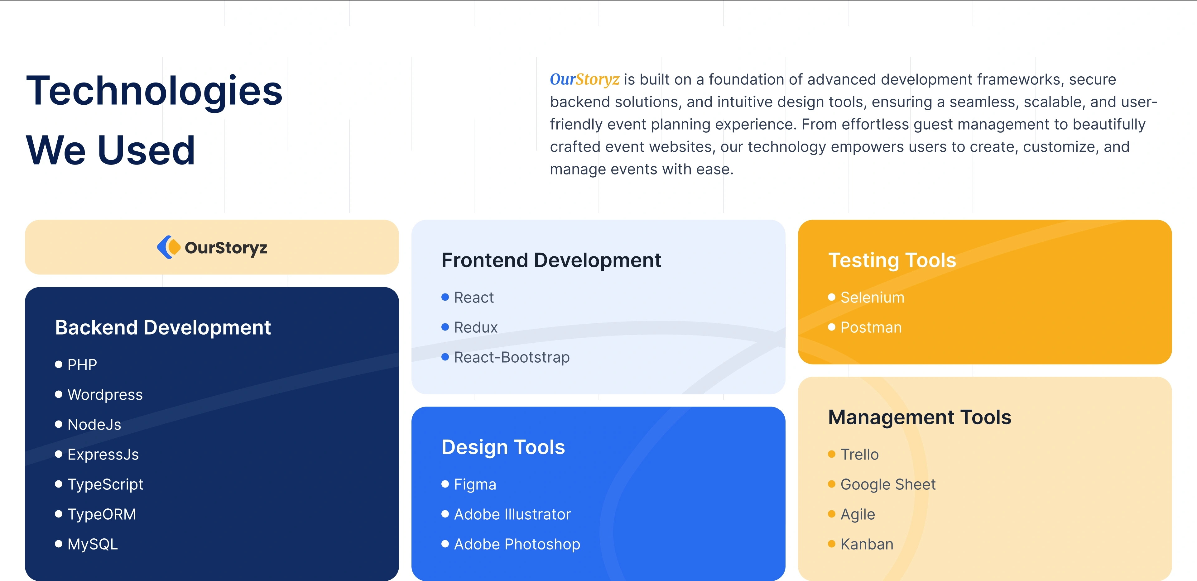  case study