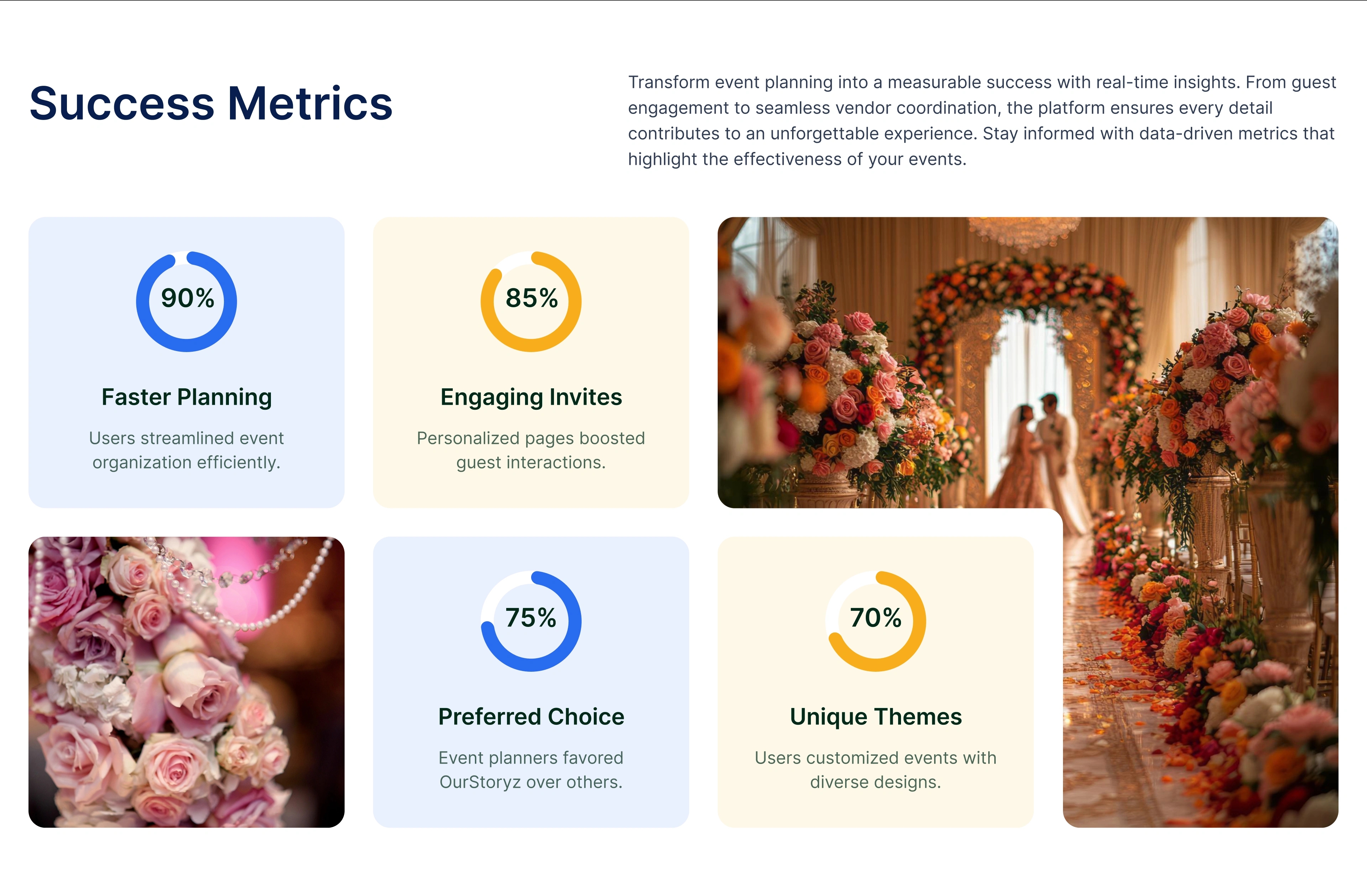  case study
