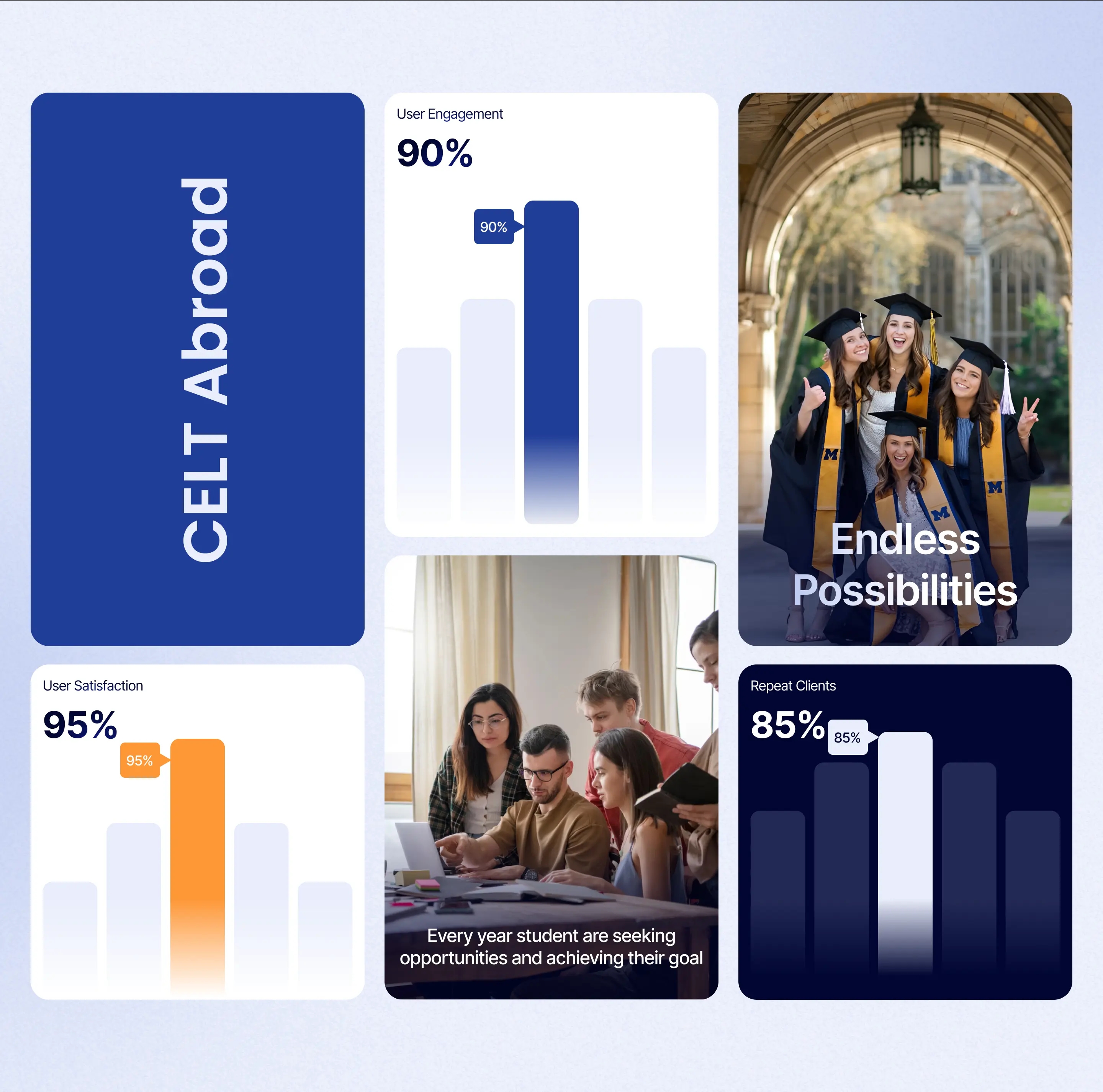  case study