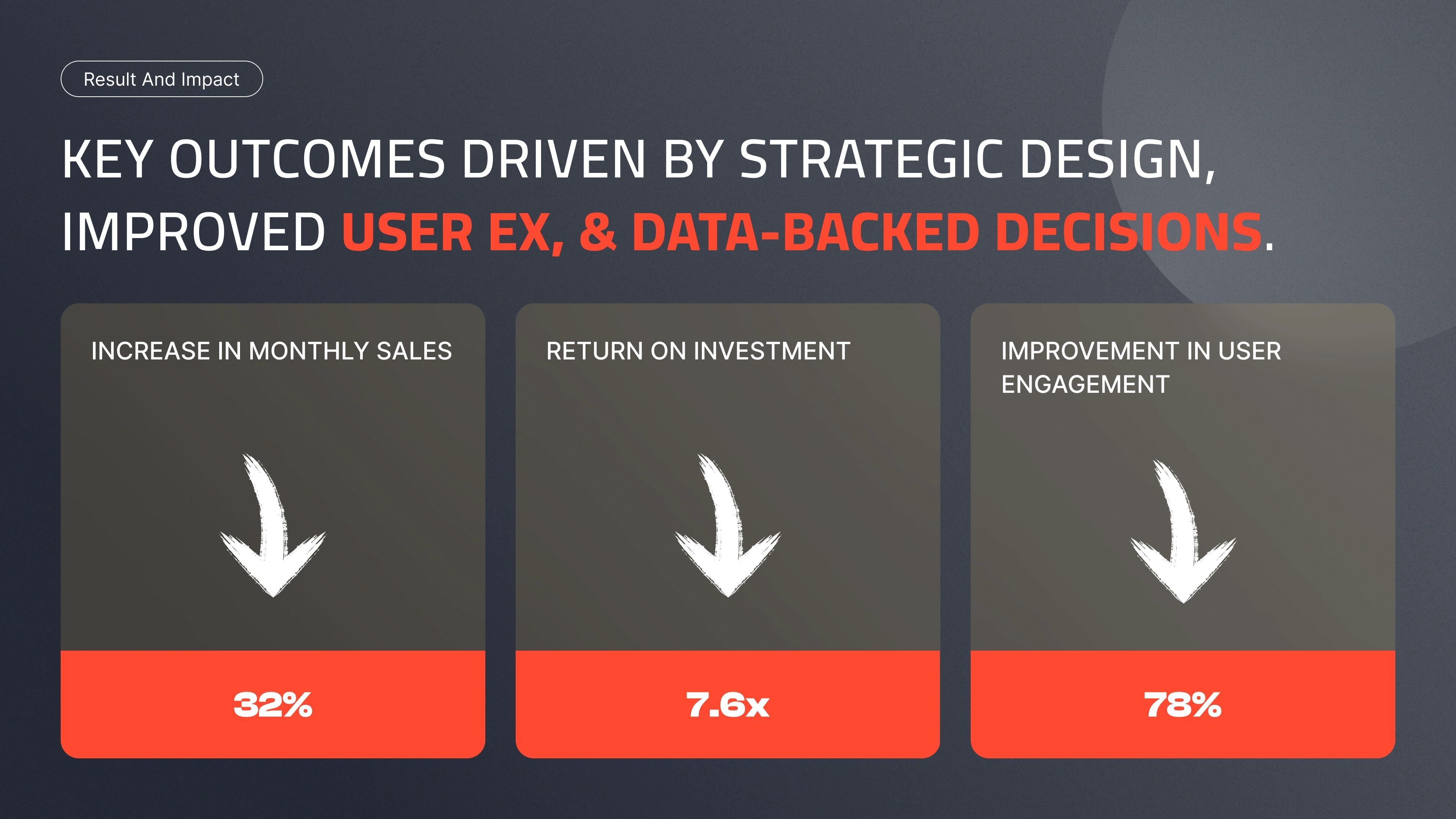 case study