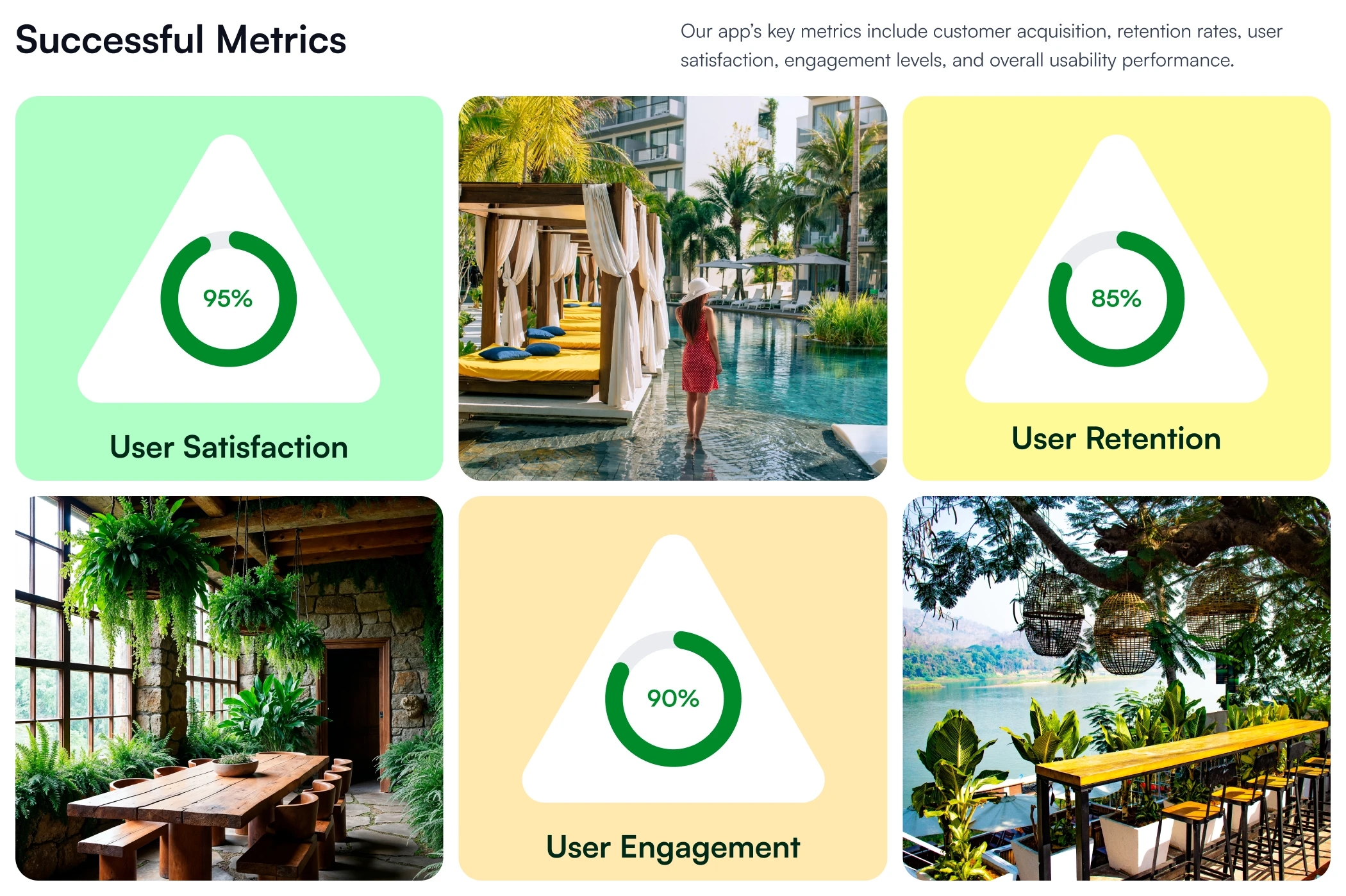  case study