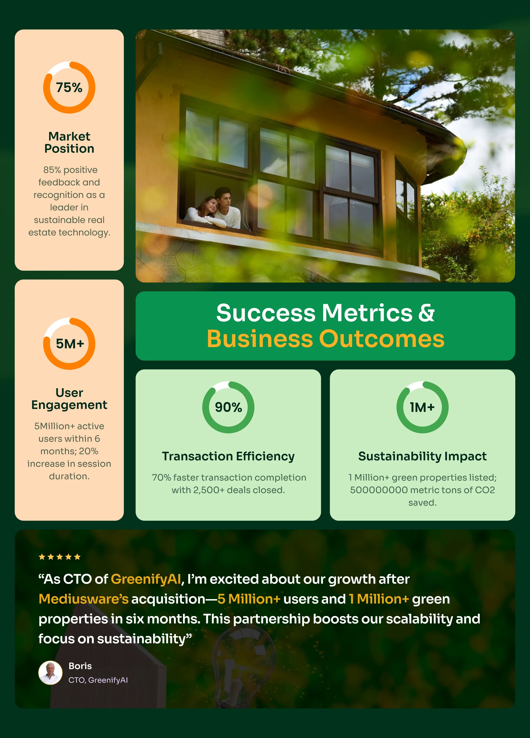  case study