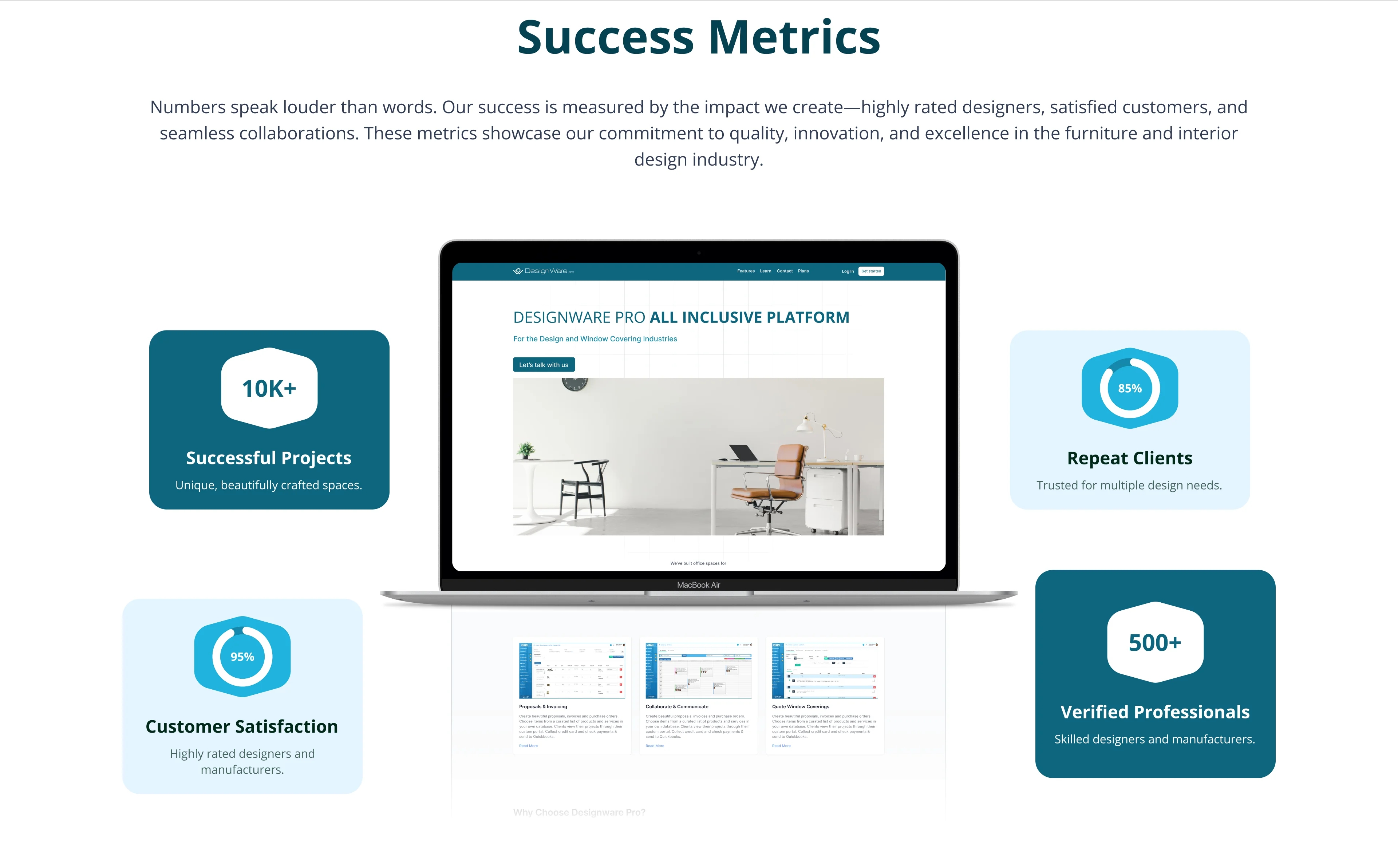  case study