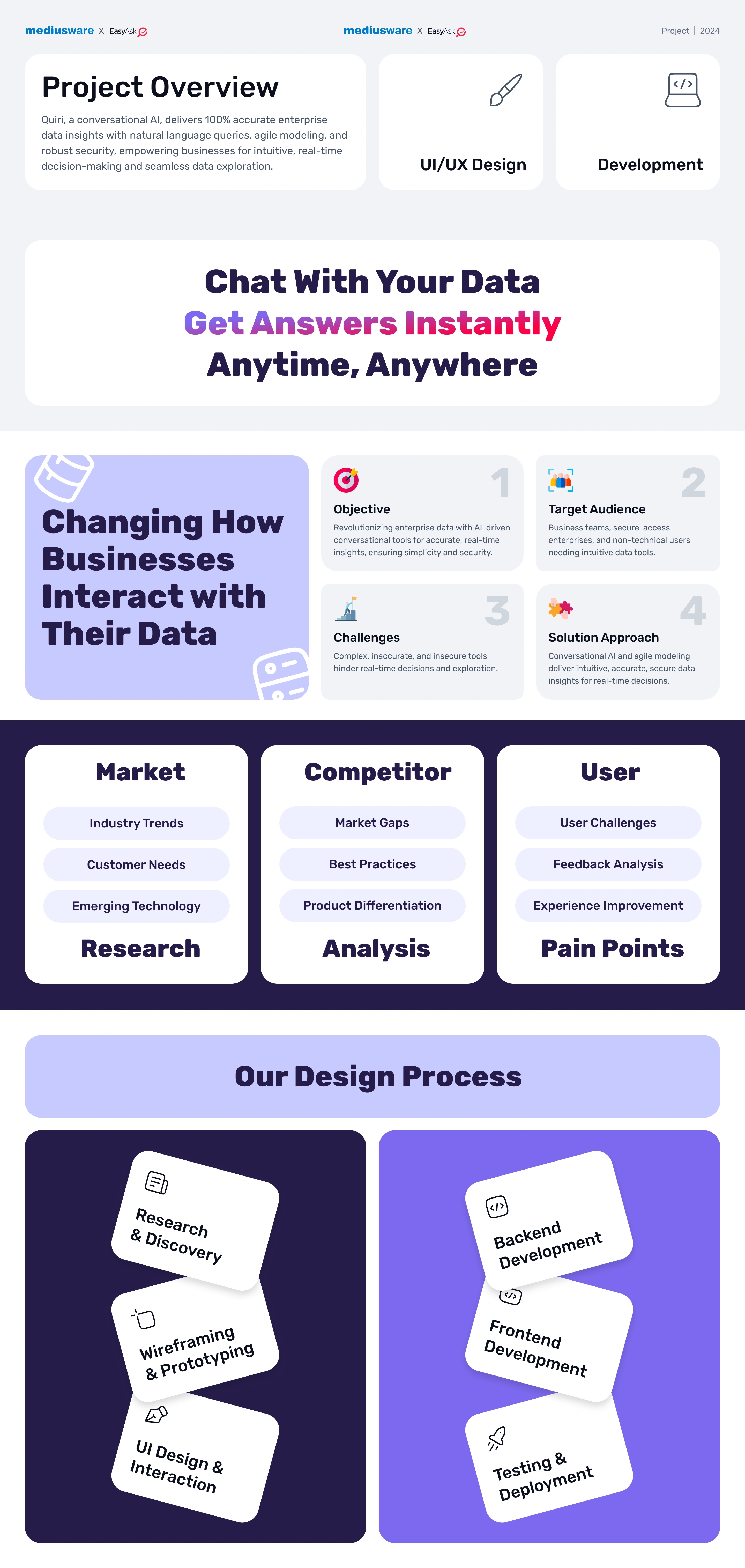  case study