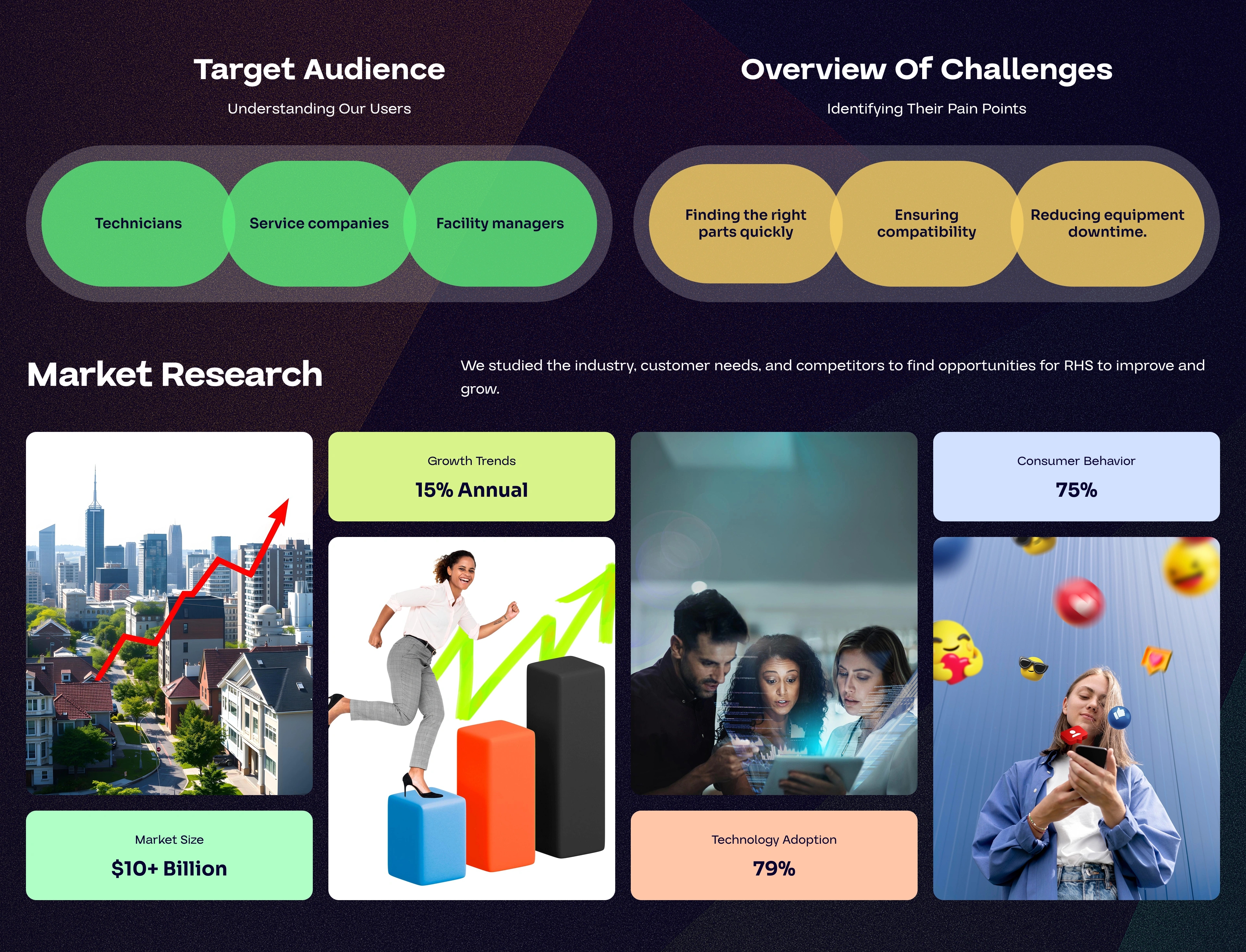  case study