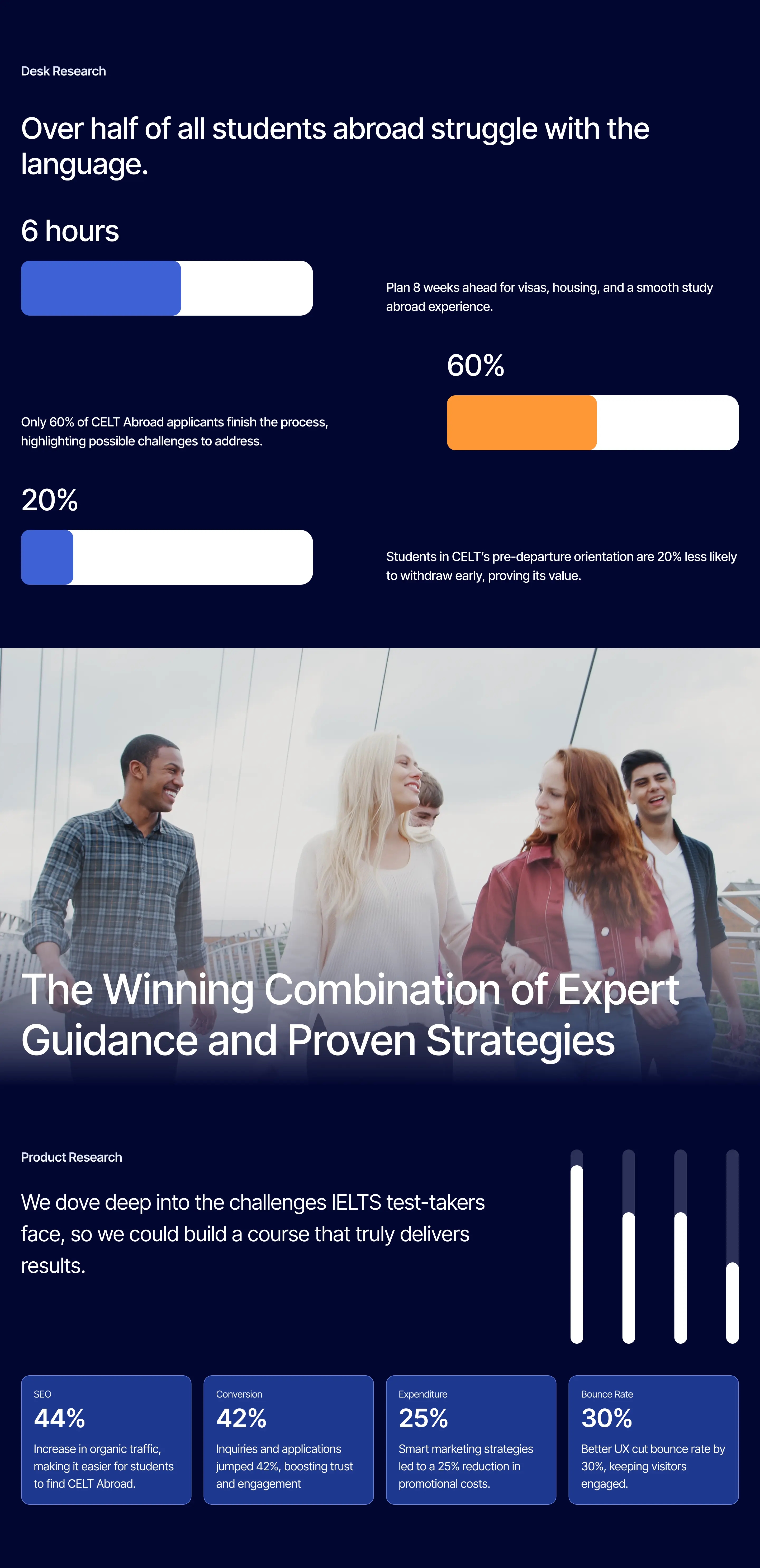  case study