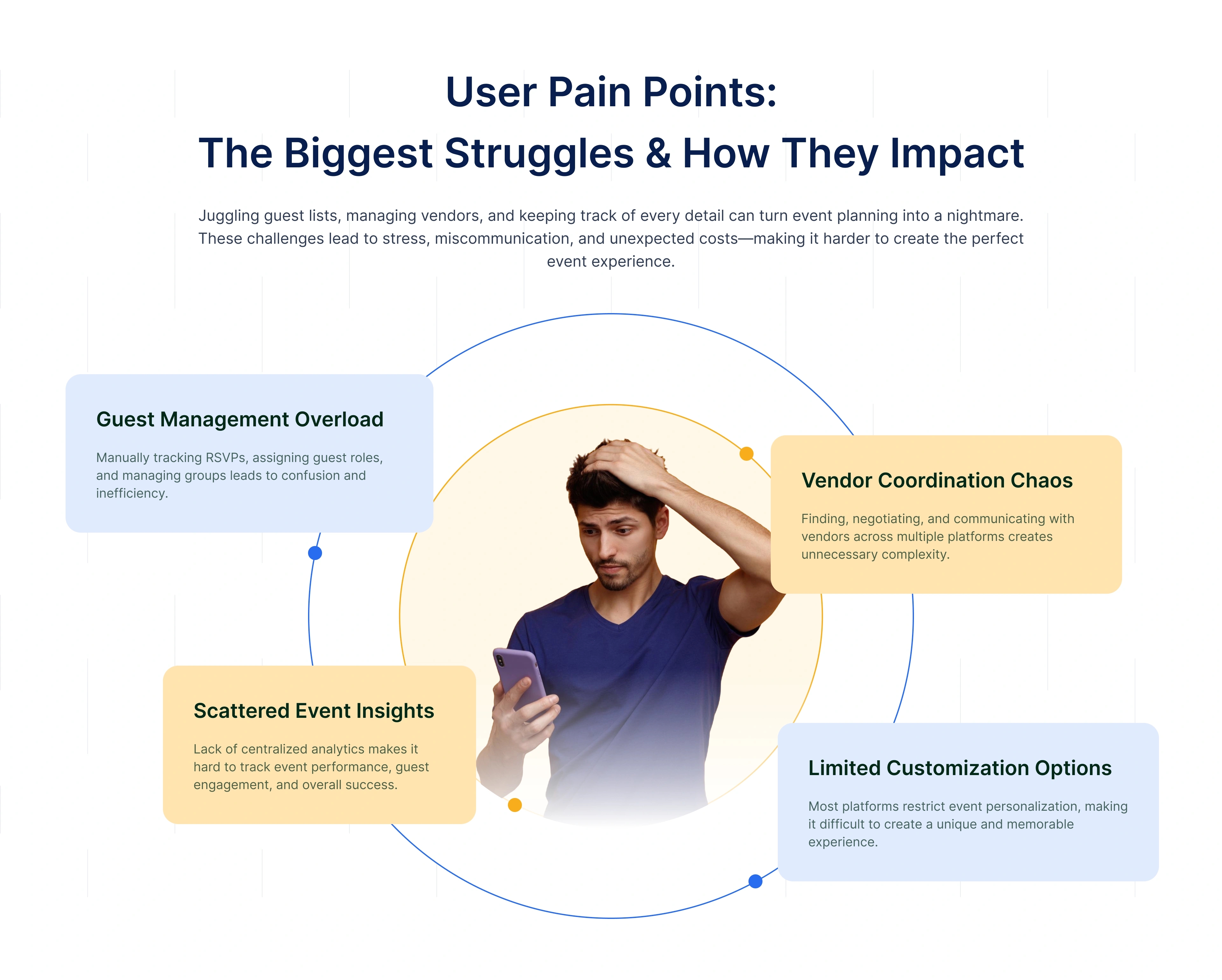  case study
