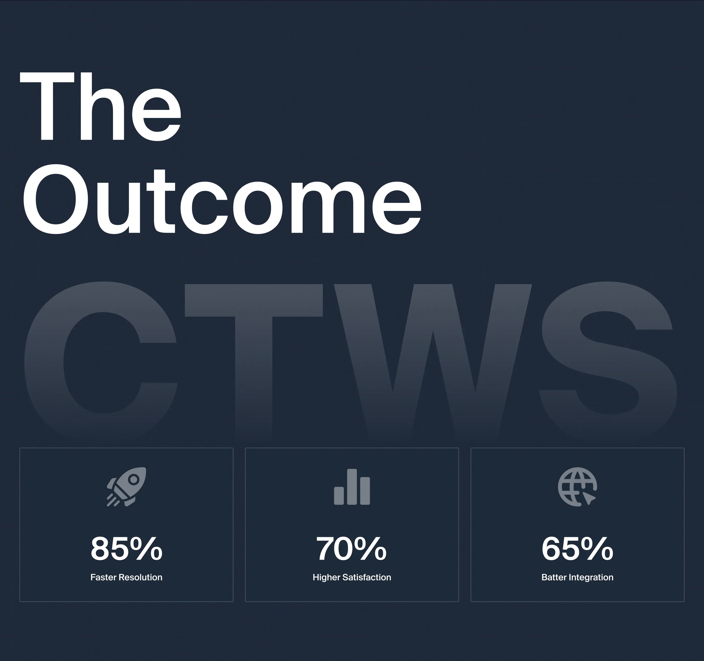  case study