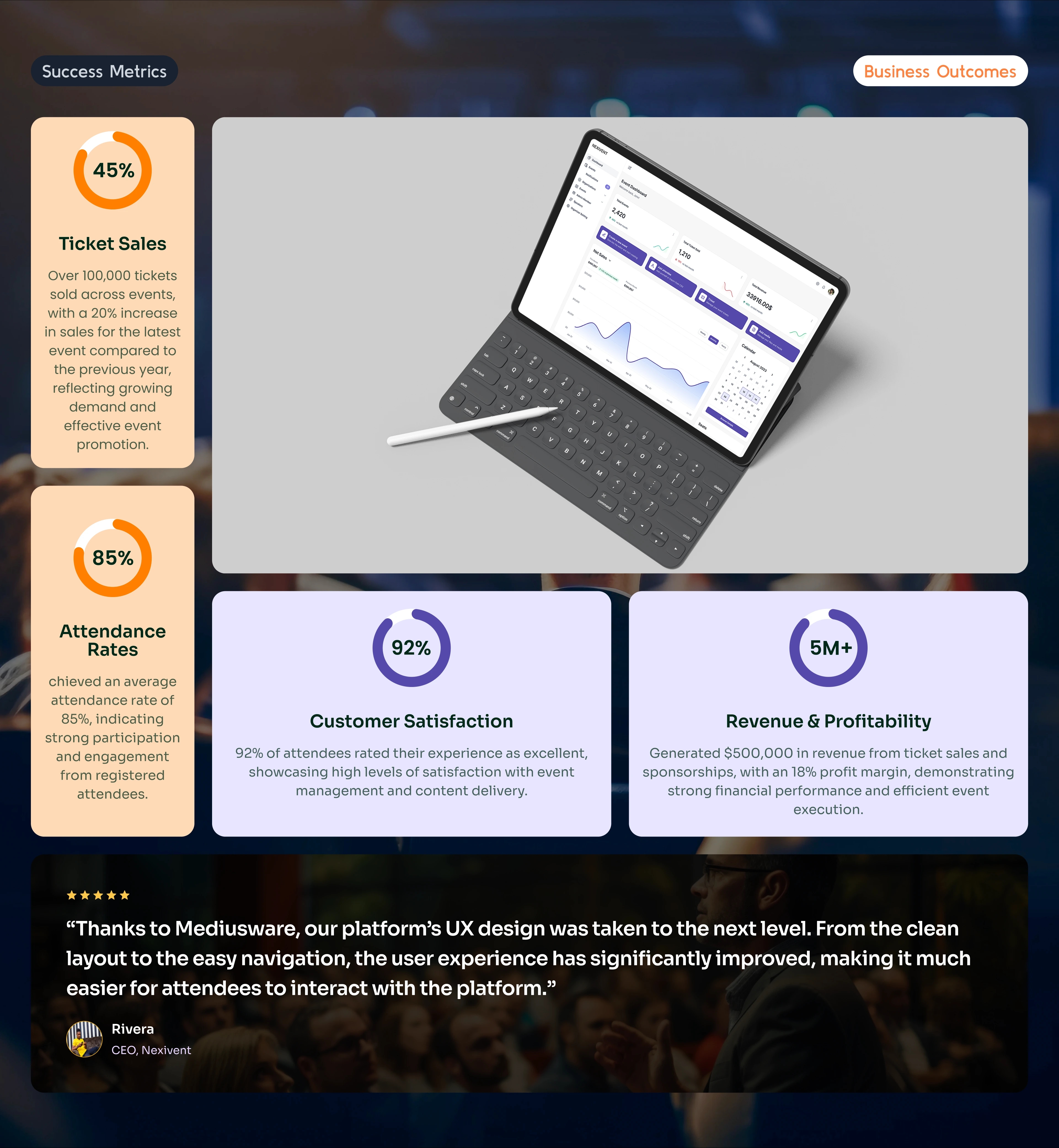  case study