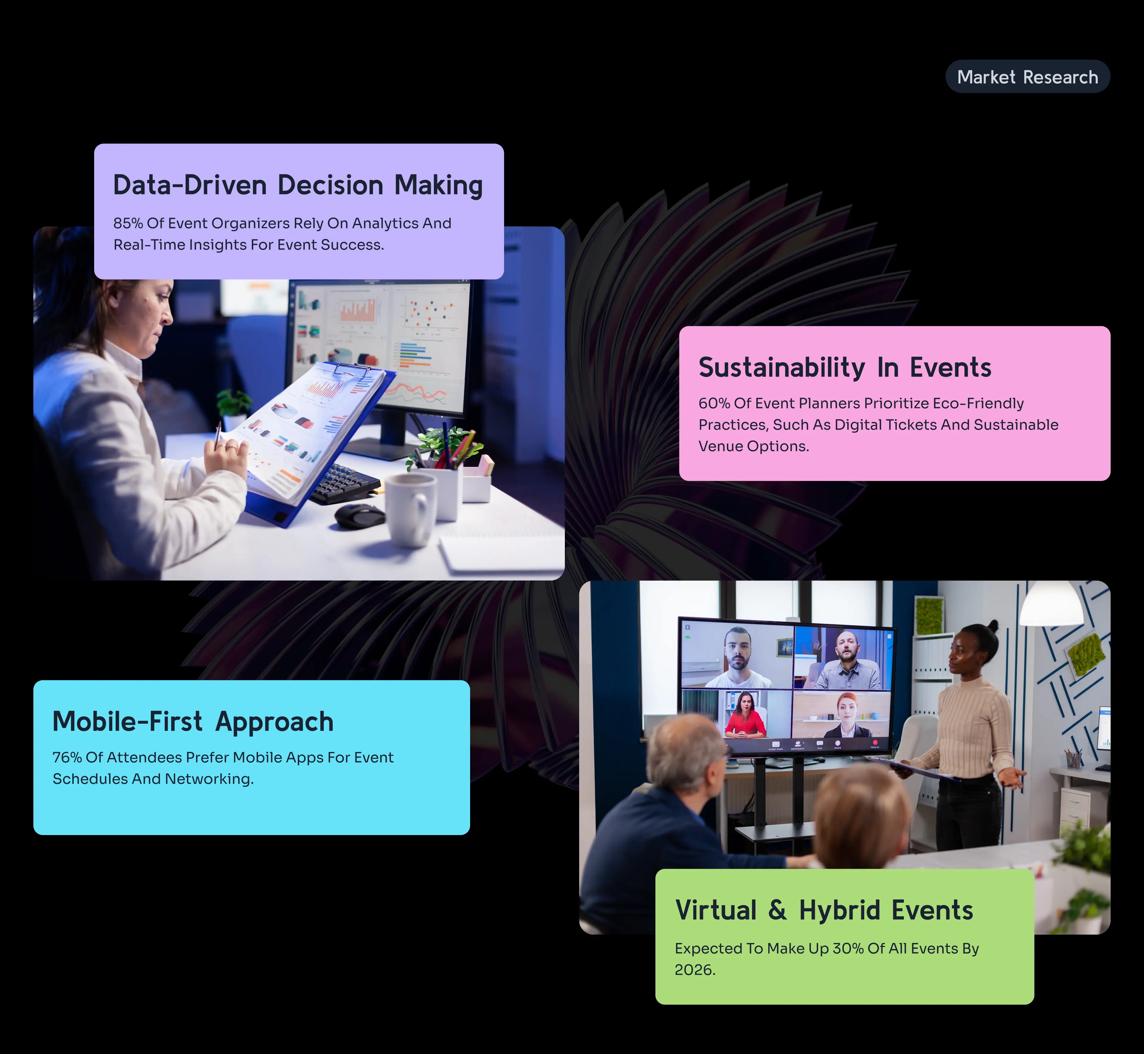  case study