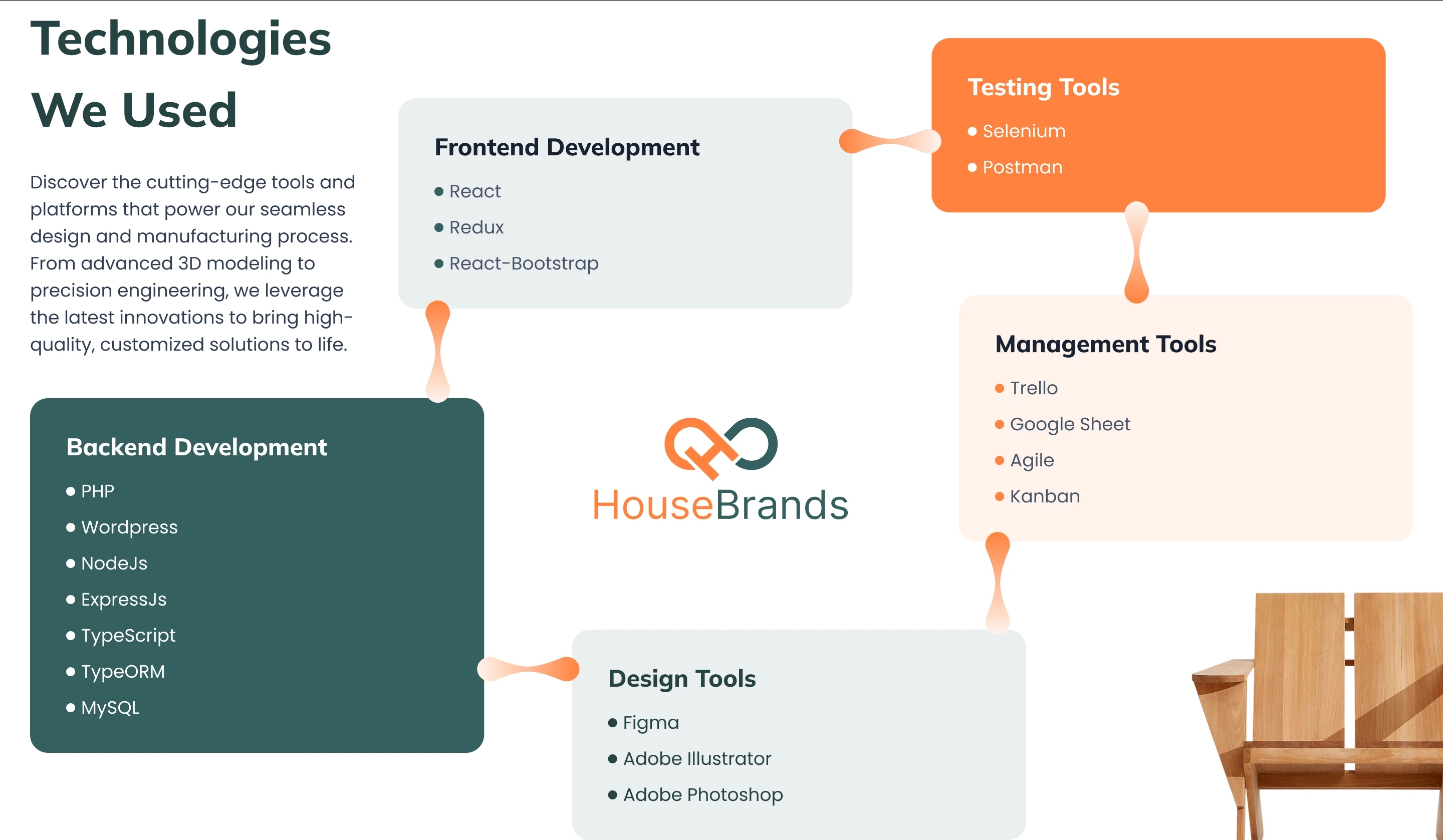  case study