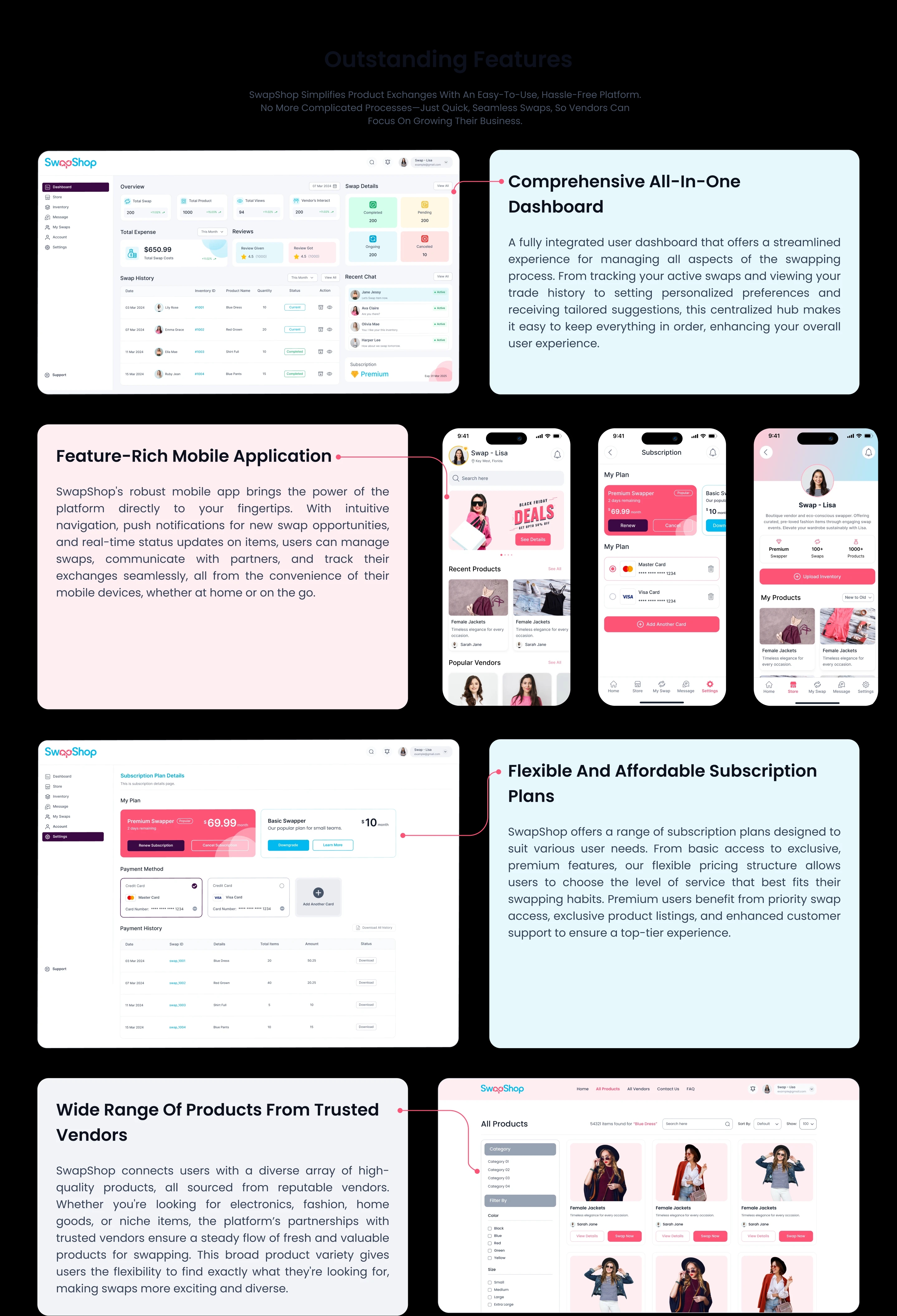  case study