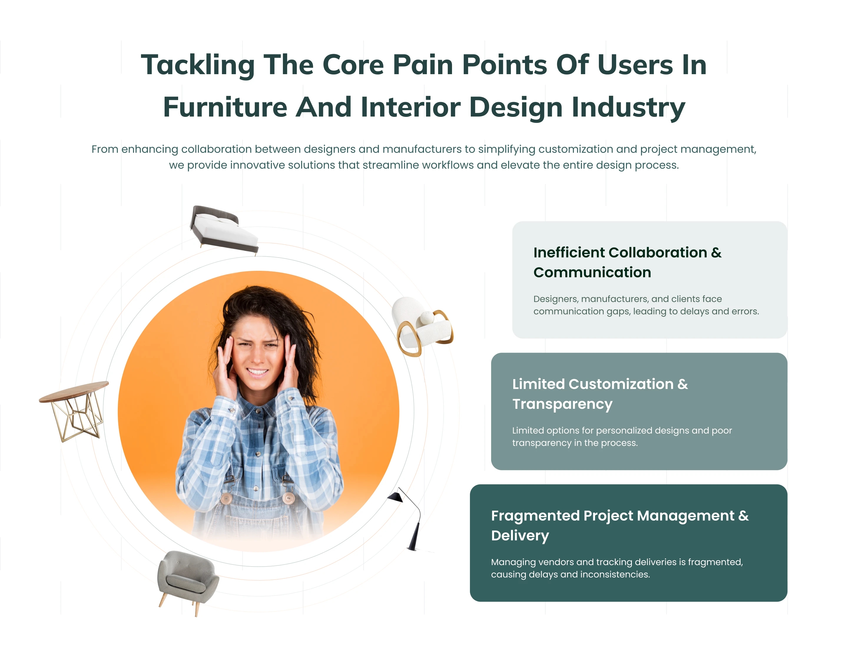  case study