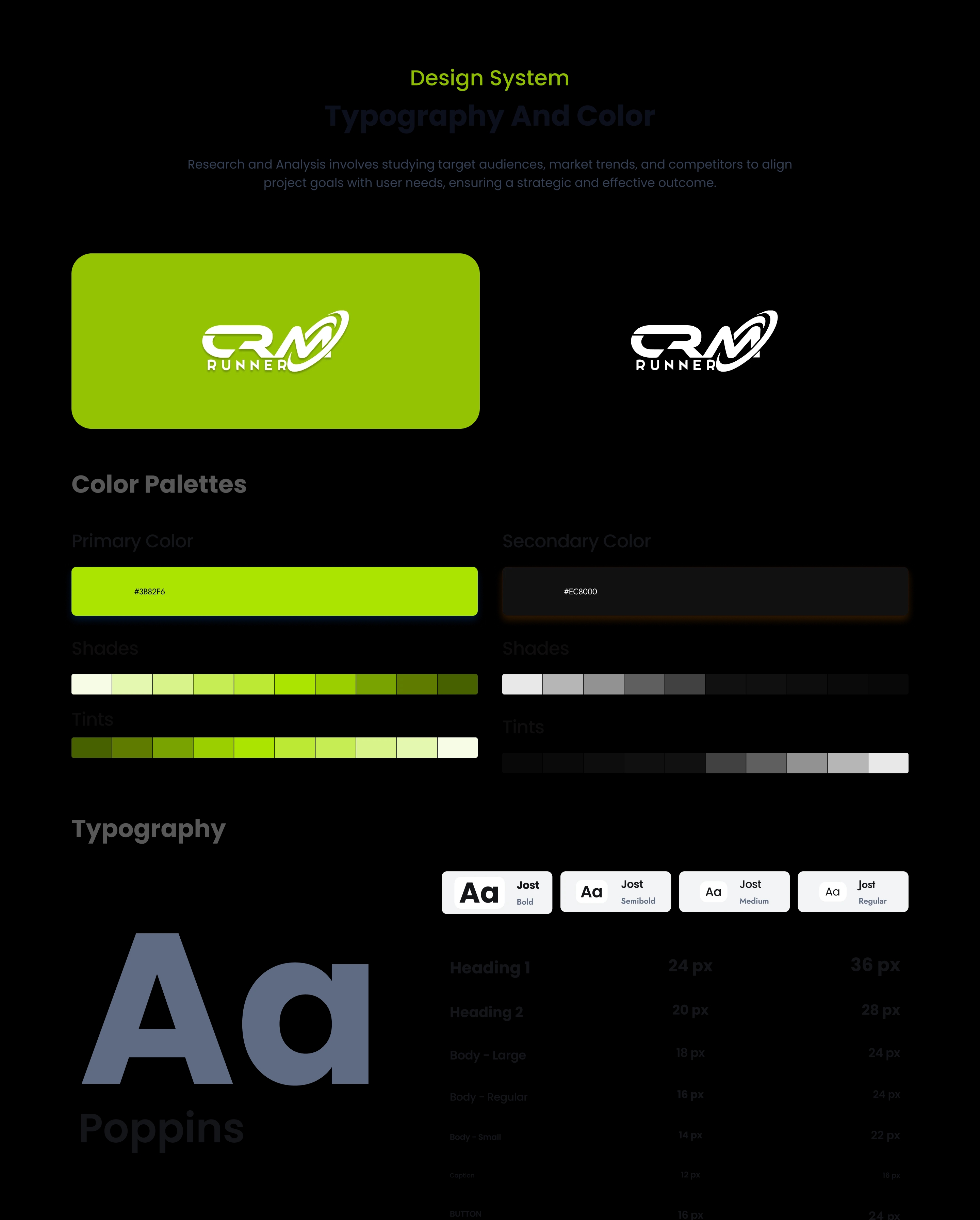  case study