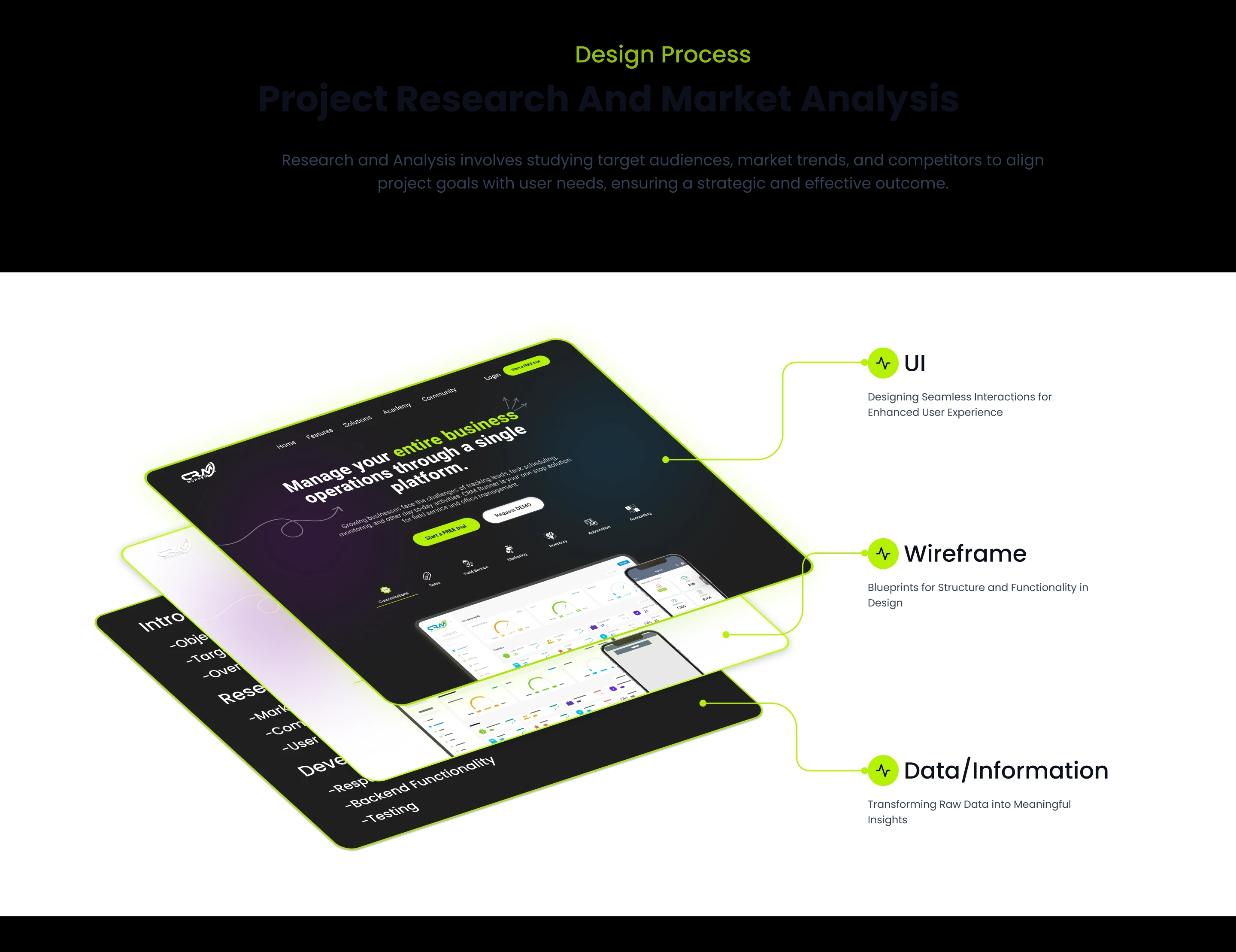  case study