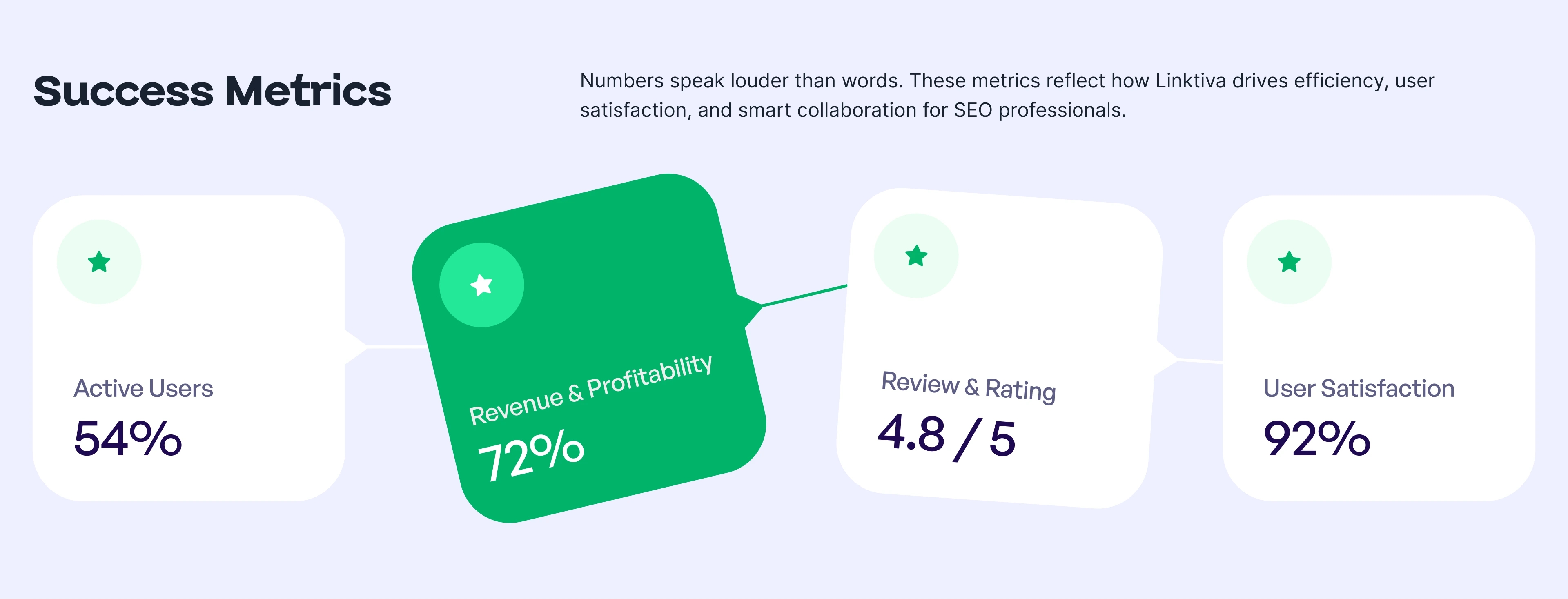  case study