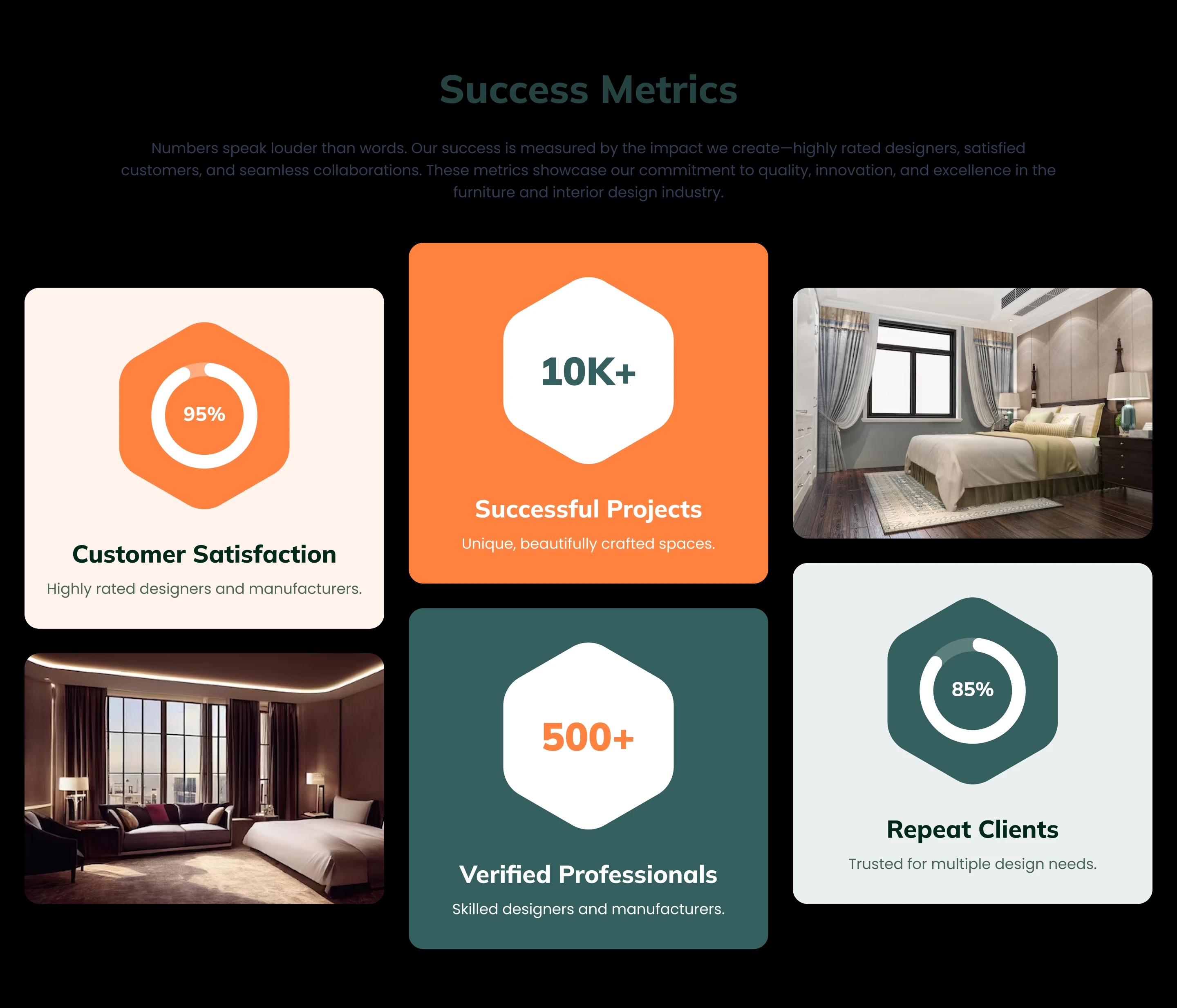  case study
