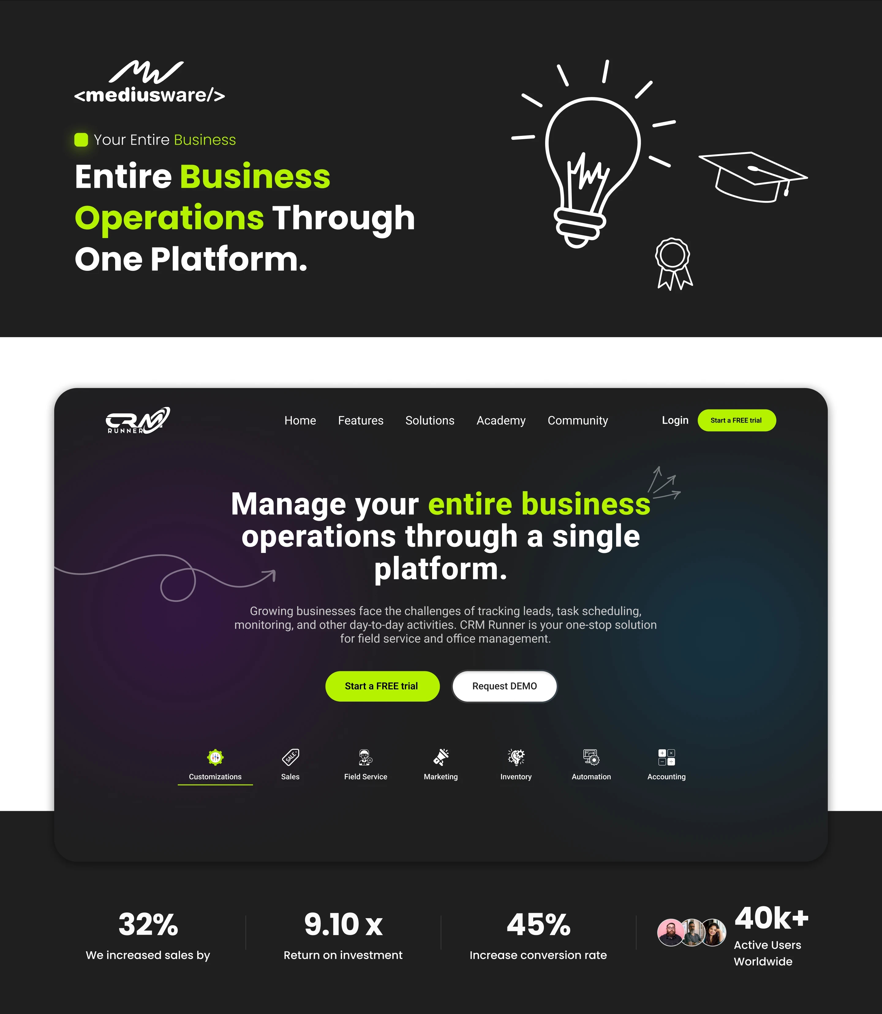  case study