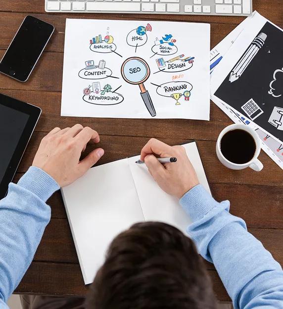 Our Design Process