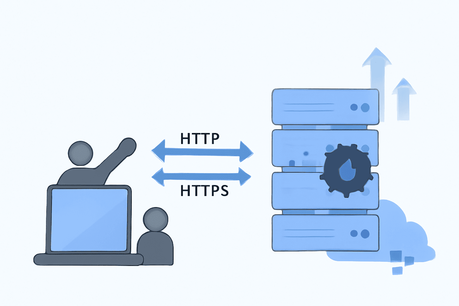Client Server Architecture | System Design Course Pro | Part 3 image