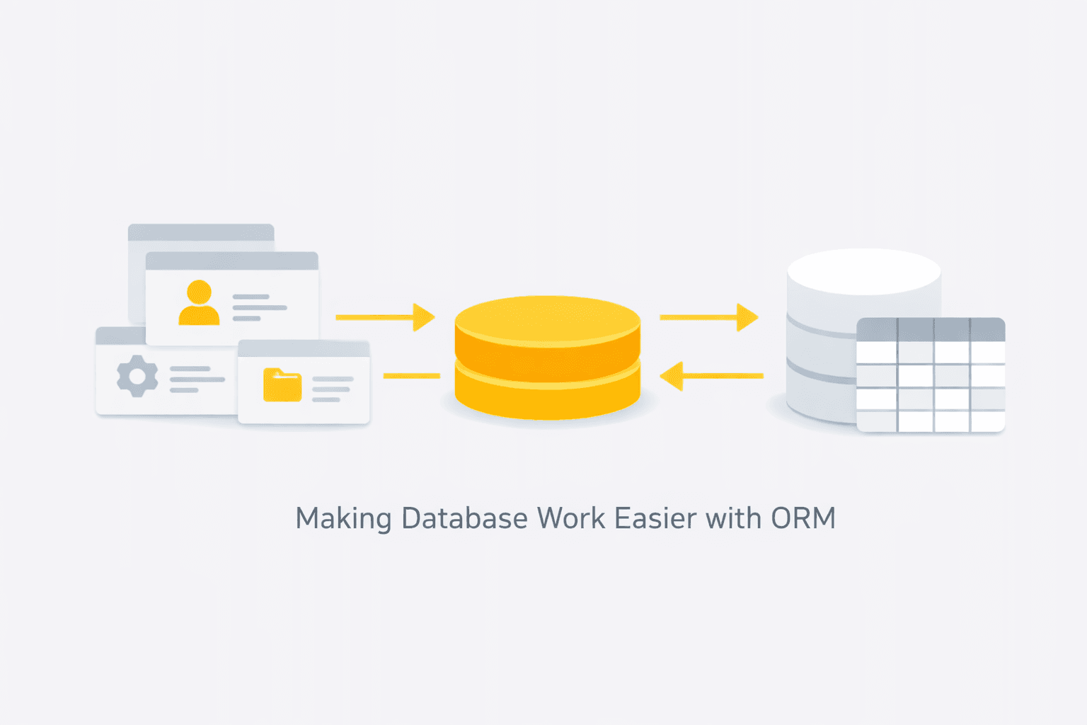 What Is ORM and How It Simplifies Database Work image