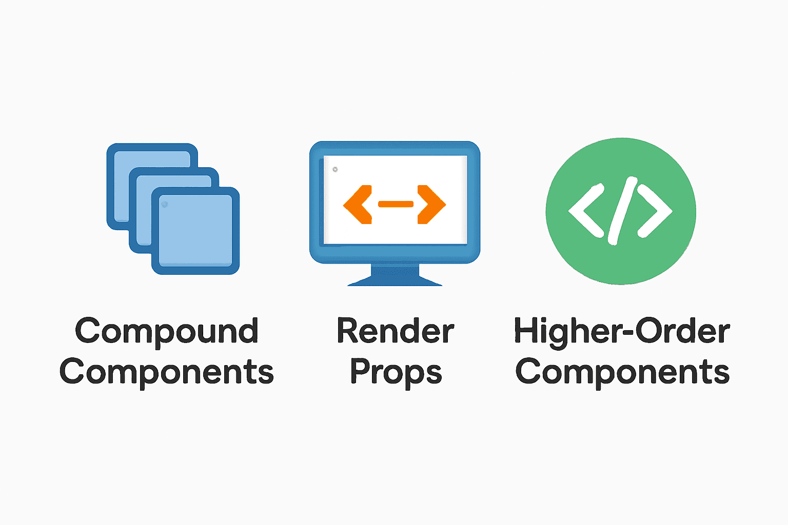 Advanced Component Composition in React: Patterns and Best Practices image