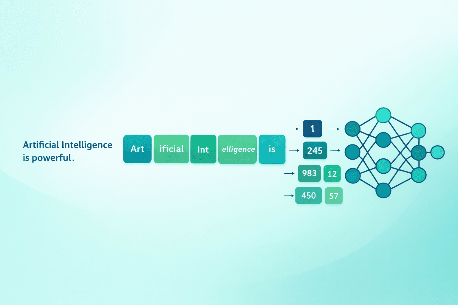 LLM Tokenization: Decoding the Hidden Math Behind Artificial Intelligence