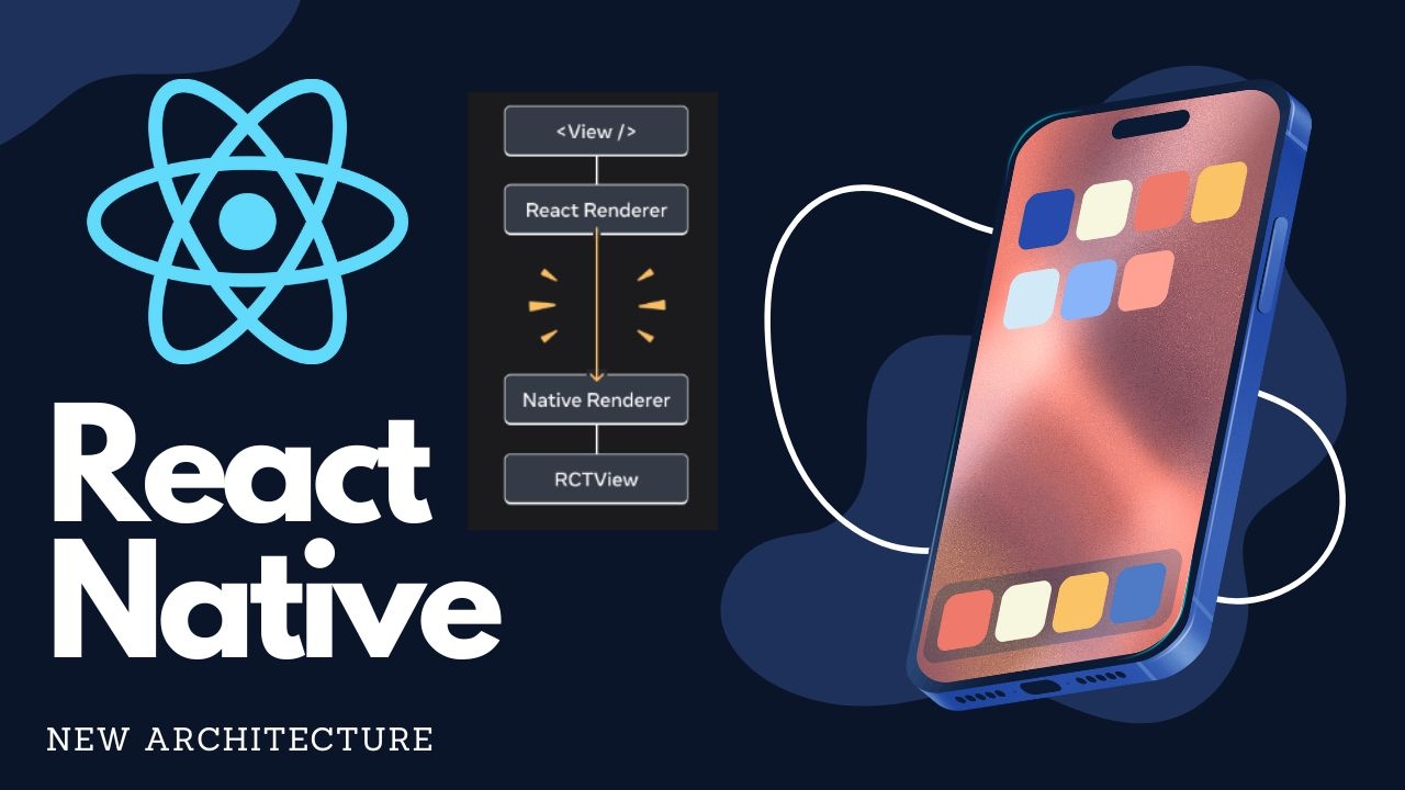 React Native's New Architecture: A Game-Changer for Mobile App Development image