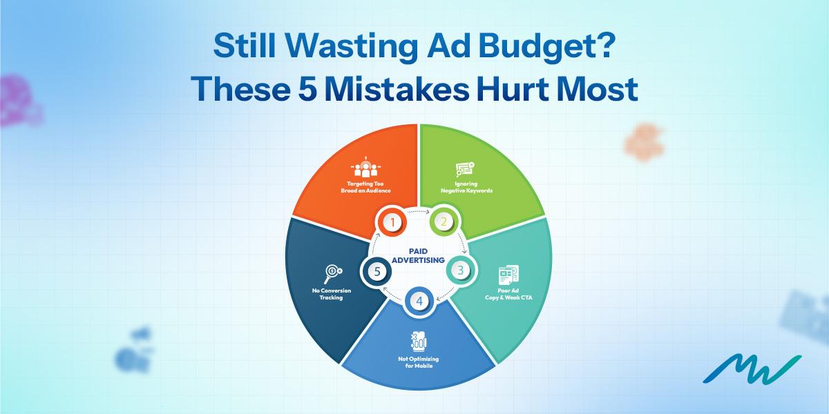 How to Avoid 5 Paid Ad Mistakes and Save Thousands in 2025 image
